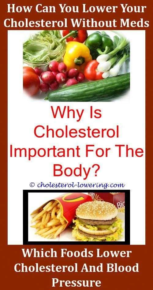 How To Lower Cholesterol With Diet And Exercise ...