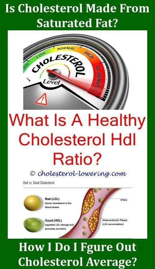 How To Lower Ldl Cholesterol Keto