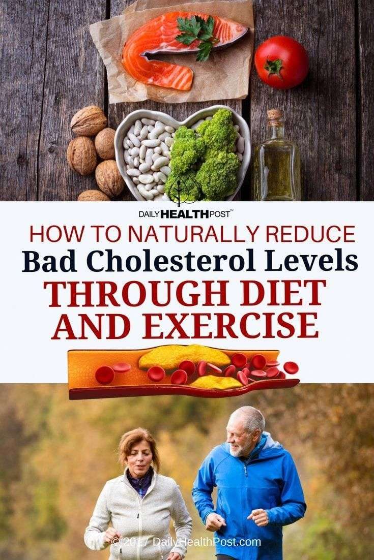 How to Naturally Reduce Bad #Cholesterol Levels Through #Diet and # ...