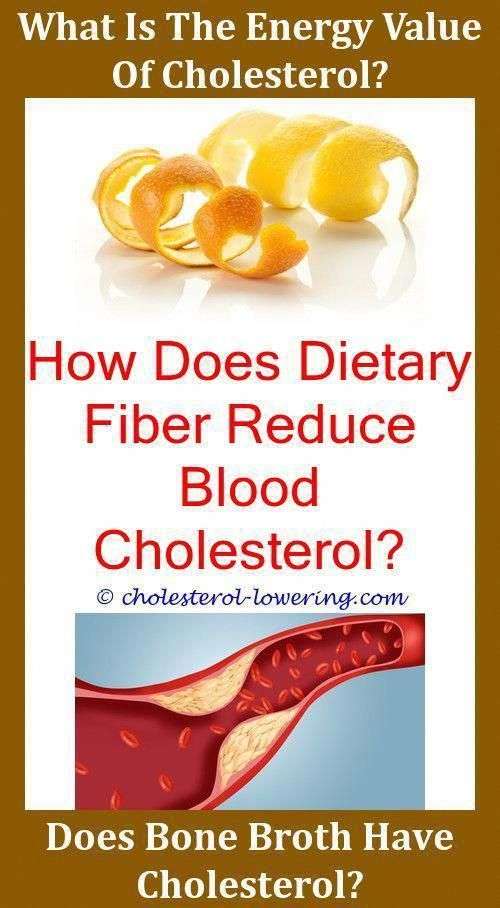 How To Tell If Your Cholesterol Is Too High?,what food to ...