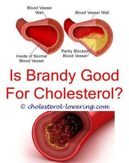 #howtoreducecholesterol what do my cholesterol numbers ...