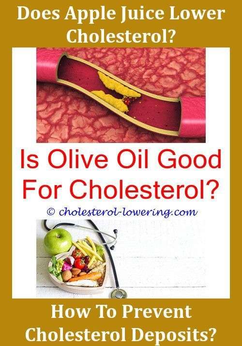 Is Duck Meat High In Cholesterol?,how much cholesterol ...