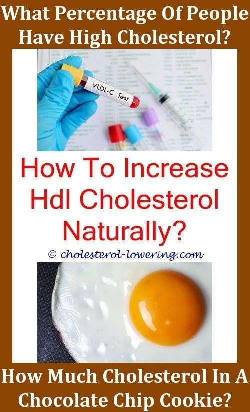 Is Egg Cholesterol Good For You