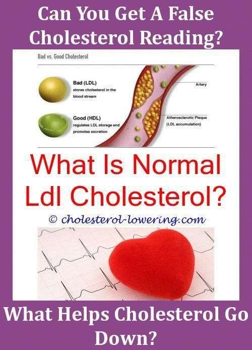 Is Meat Bad For Cholesterol?,highcholesteroldiet how to ...