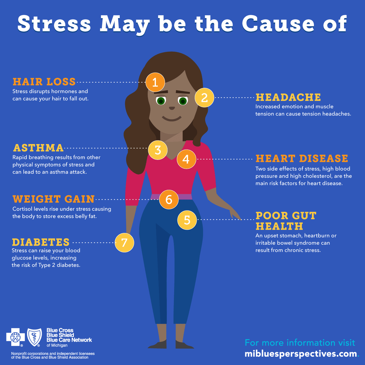 Is Your Stress Getting The Better Of You?