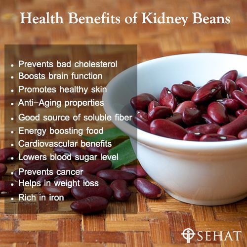 Kidney Beans Lower Cholesterol