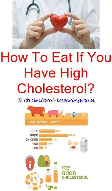 #ldlcholesterol how do you lower high cholesterol?