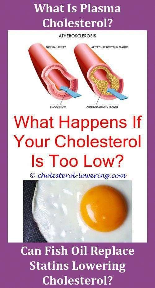 Ldlcholesterolhigh How Much Cholesterol Is Too Much ...