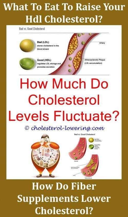 Ldlcholesterollevels Does Juice Diet Lowers Cholesterol