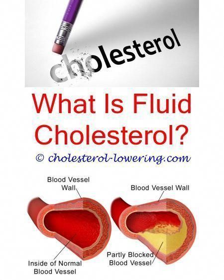 ldlcholesterollevels what can i eat out on a low cholesterol diet ...