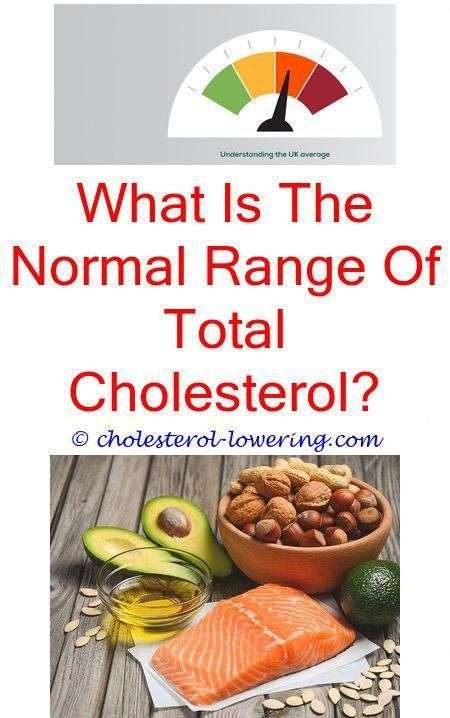 #ldlcholesterolrange do we need to eat cholesterol?
