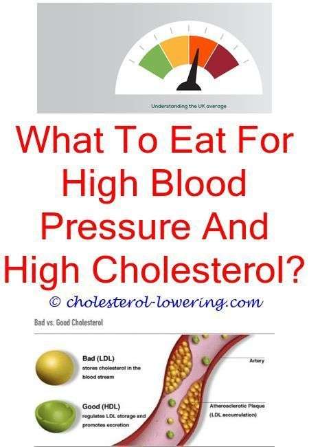 #ldlcholesterolrange what does cholesterol in the membrane ...
