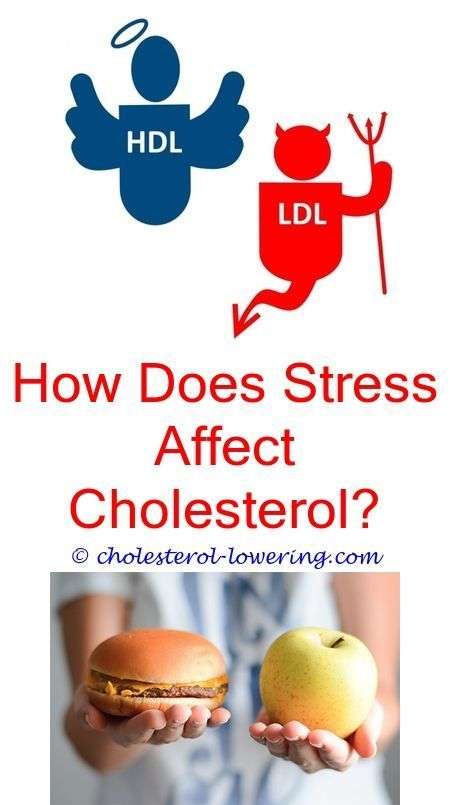 lowercholesterol what to do to reduce cholesterol in the ...