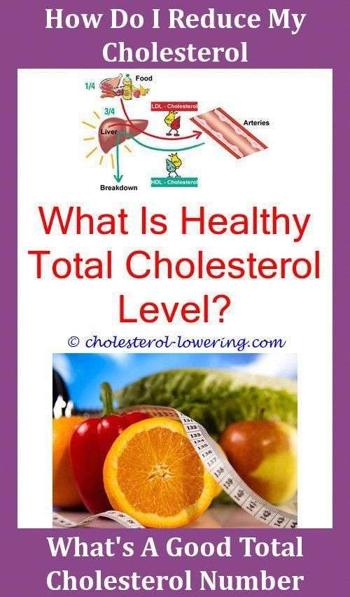 Normalcholesterol How To Lower Cholesterol Naturally ...