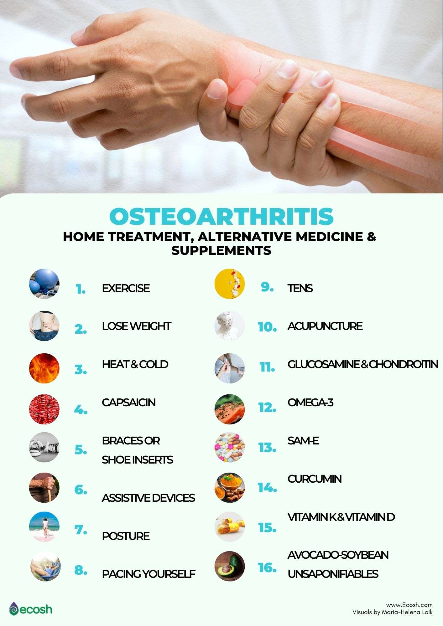 OSTEOARTHRITIS (OA)  Symptoms, Causes, Risk Groups ...