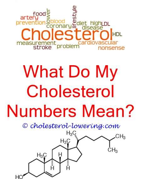 Over The Counter Cholesterol Test