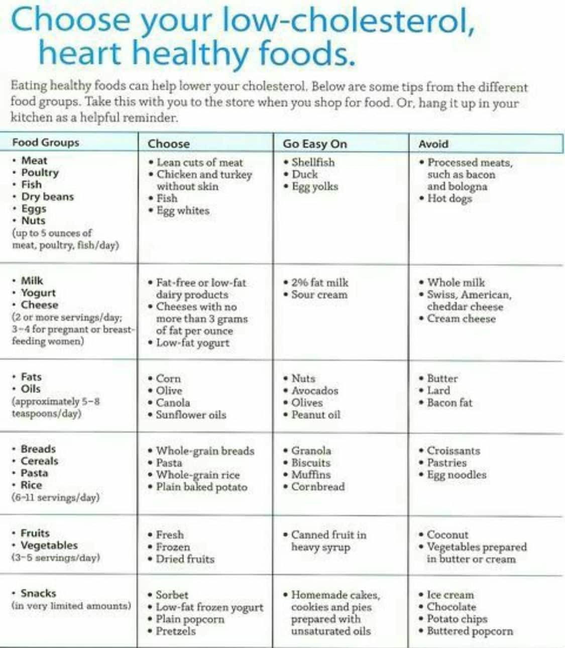 Pin by Jane Caffey on Healthy Me