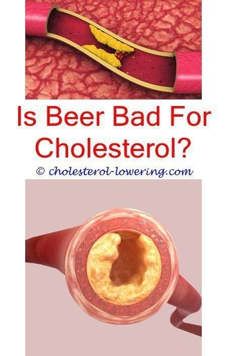 Pin on Cholesterol Medications