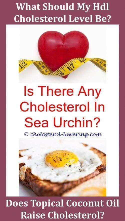 Pin on Cholesterol Symptoms