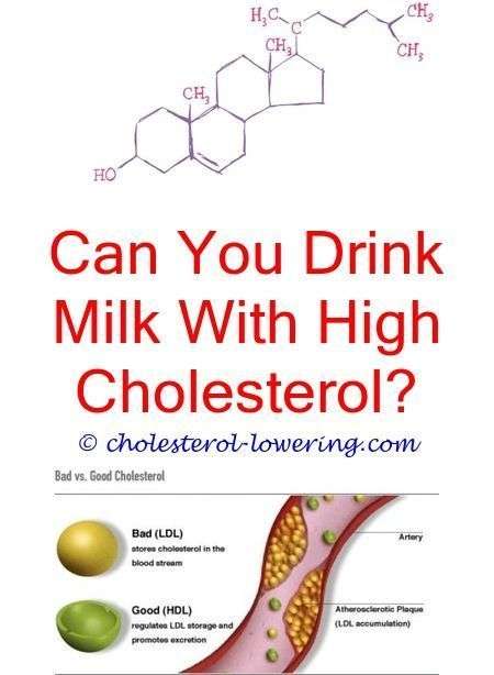 Pin on Fix Your Cholesterol