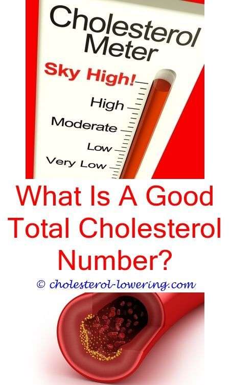 Pin on Learn About Your Cholesterol
