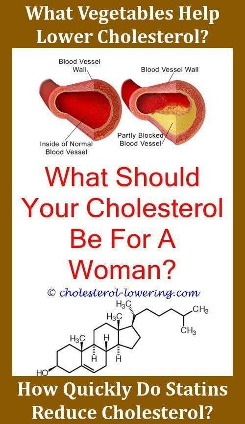 Signsofhighcholesterol Does Coconut Oil Have Good ...