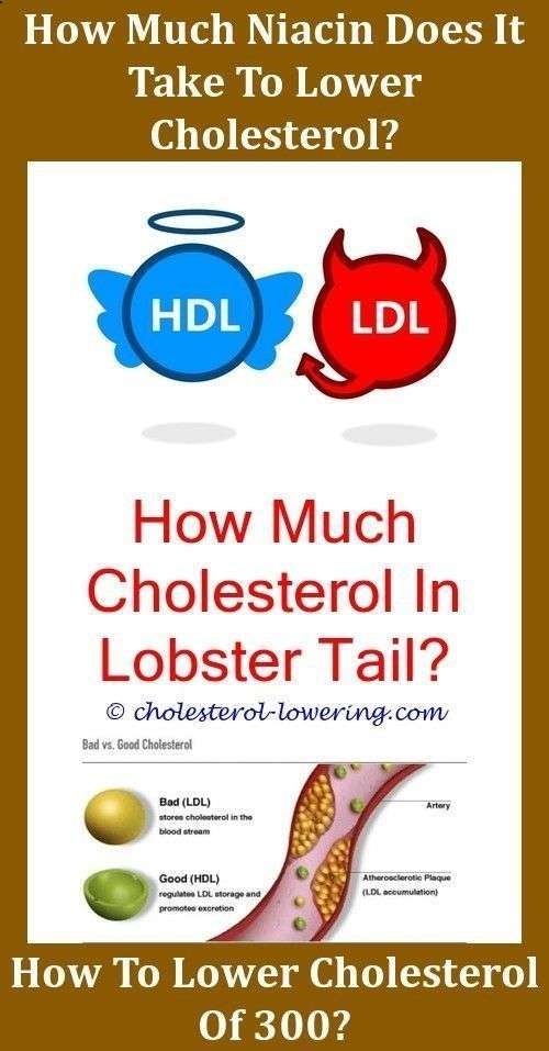 Signsofhighcholesterol Does Peanut Butter Lower Ldl ...