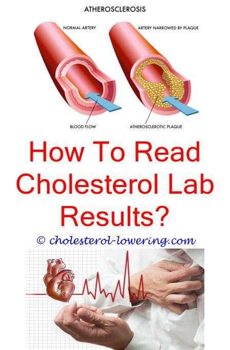 signsofhighcholesterol how much cholesterol should u have ...
