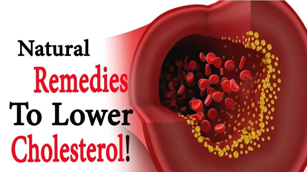 Tips to treat Your Cholesterol Without Medication ...