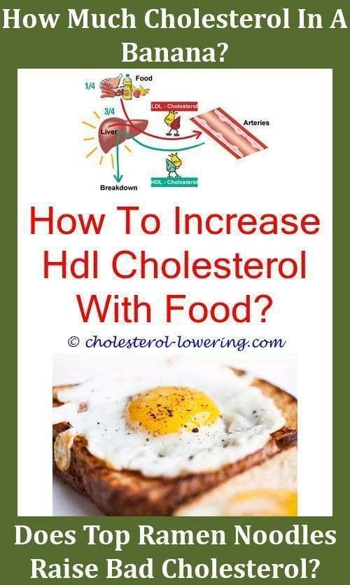 Totalcholesterol Do Cookies Give Cholesterol? How To Raise ...