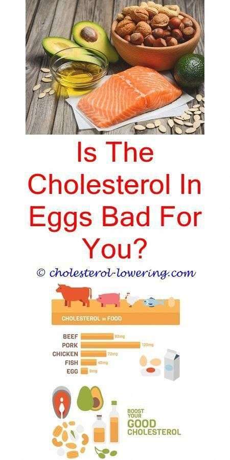 #totalcholesterol how long do diet changes take to lower ...