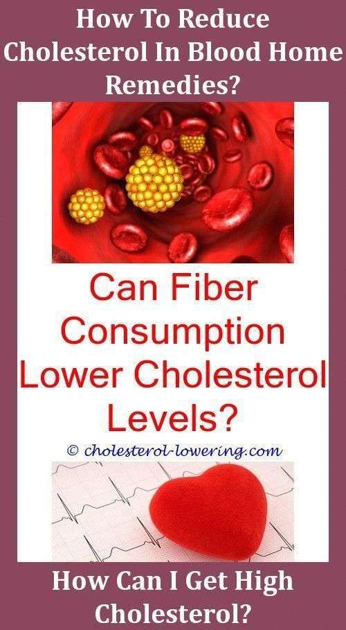 Totalcholesterol What Happens If I Accidentally Take An ...