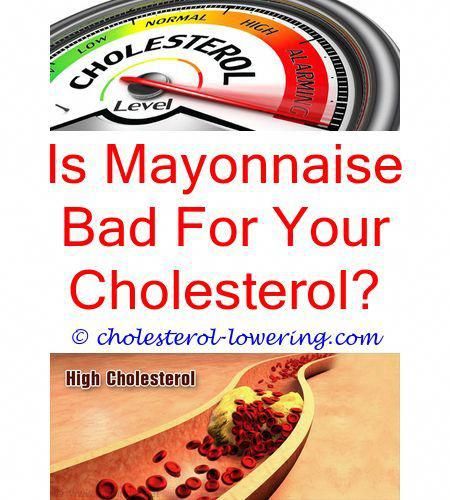 #totalcholesterollevel will cholesterol tablets give me colitis?