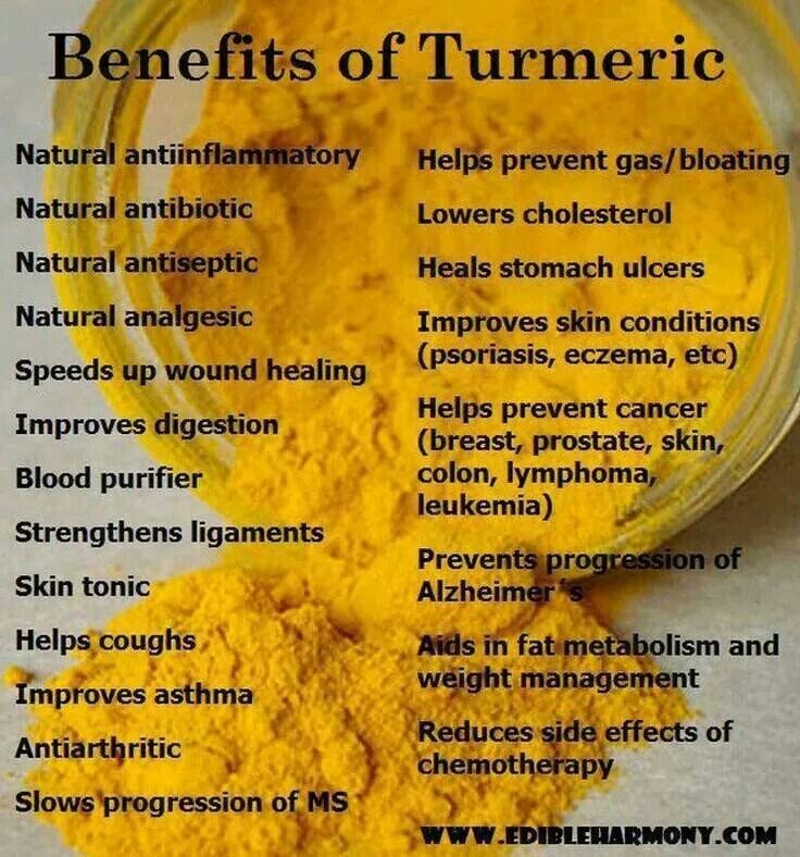 Tumeric uses
