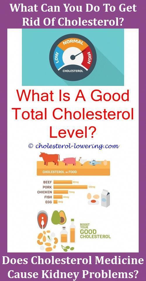 Vldl Cholesterol Range