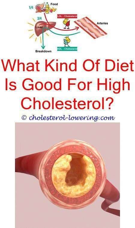 #vldlcholesterol does niacin help lower cholesterol?