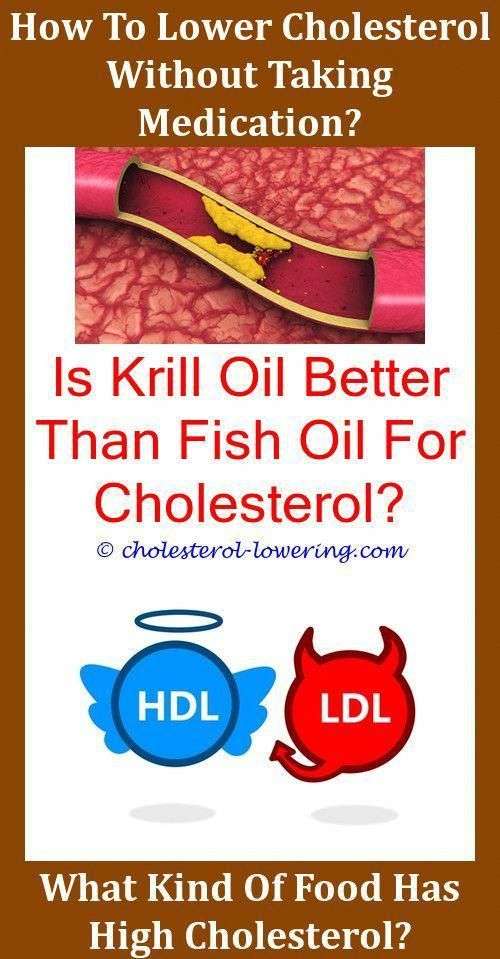 What Foods Raise Serum Cholesterol?,highcholesteroldiet ...