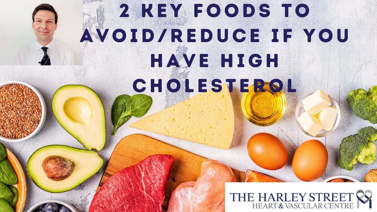 What foods should you avoid if you have high cholesterol ...