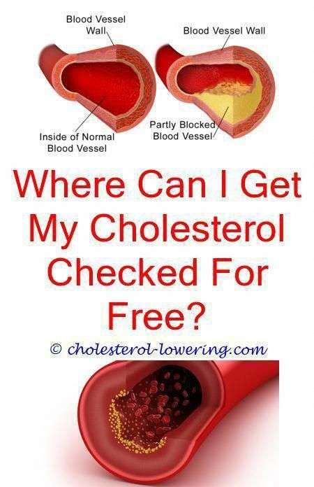 #whatischolesterol how to reduce cholesterol without ...