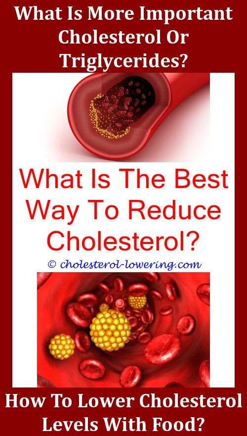 When Should U Take Cholesterol Medicine?,can you have too ...