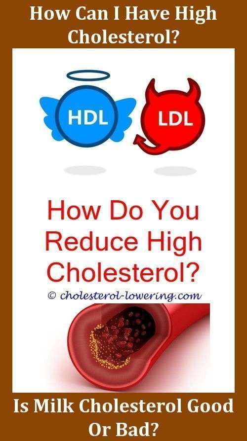 Why Did My Cholesterol Went Up On Atkins?,lowercholesterolnaturally ...