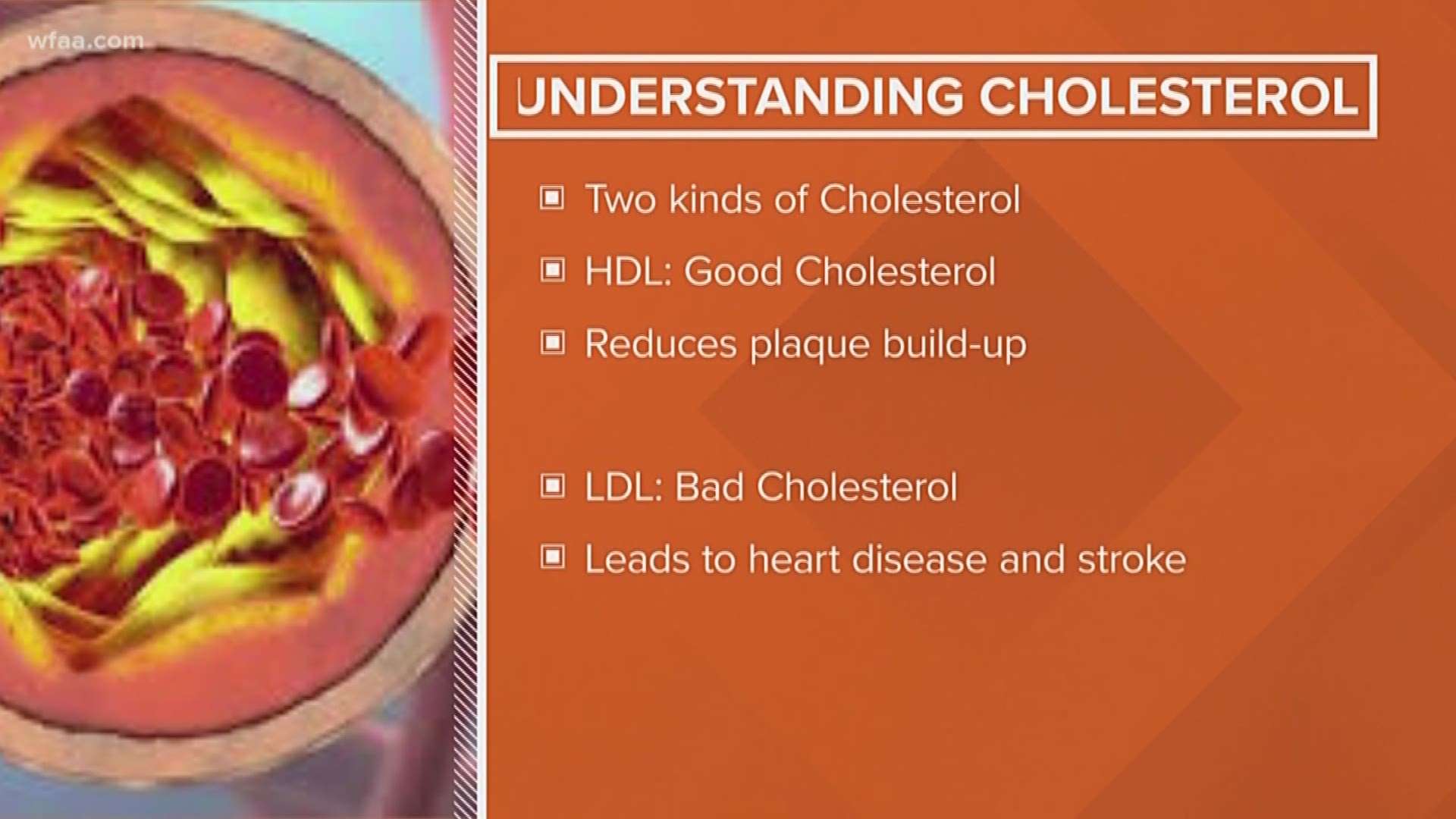 Why it is important to know your cholesterol numbers ...
